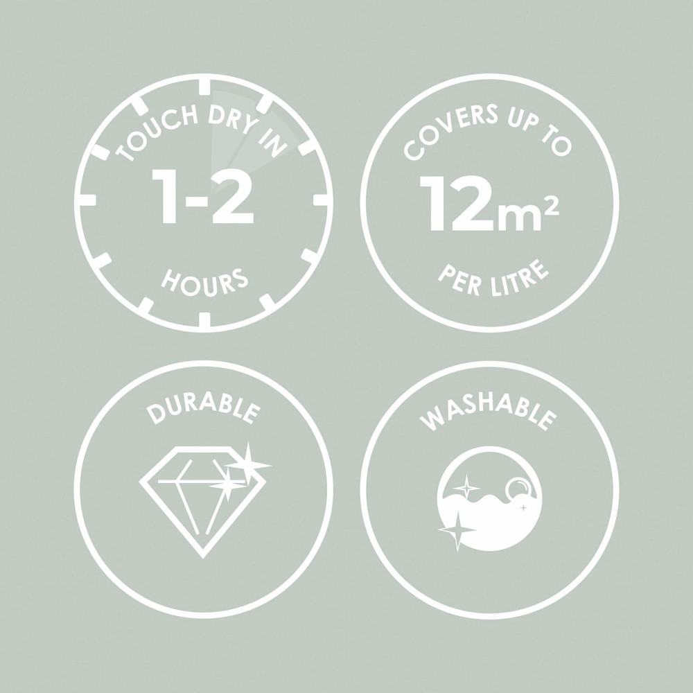 Picnic In The Park Paint