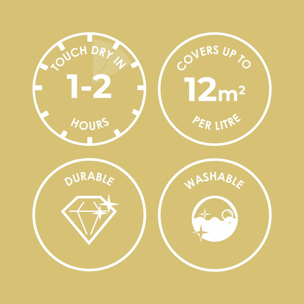 Madame Mustard Paint